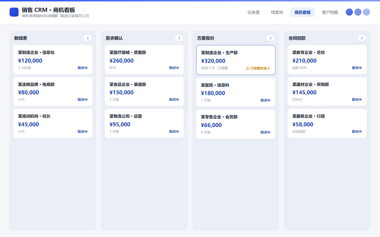 某企业服务公司 · 销售 CRM 与商机管理(界面示意图)