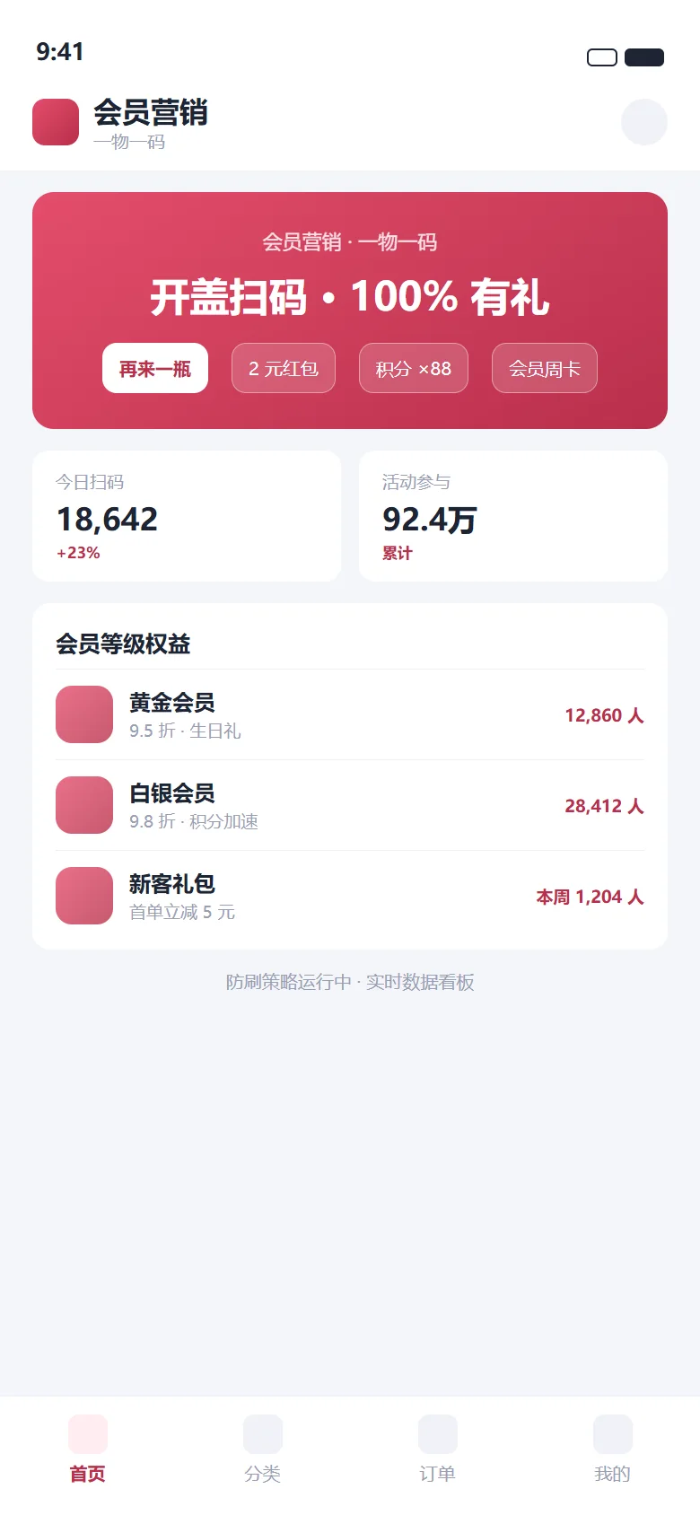 某快消品牌 · 会员营销小程序与数据看板(界面示意图)